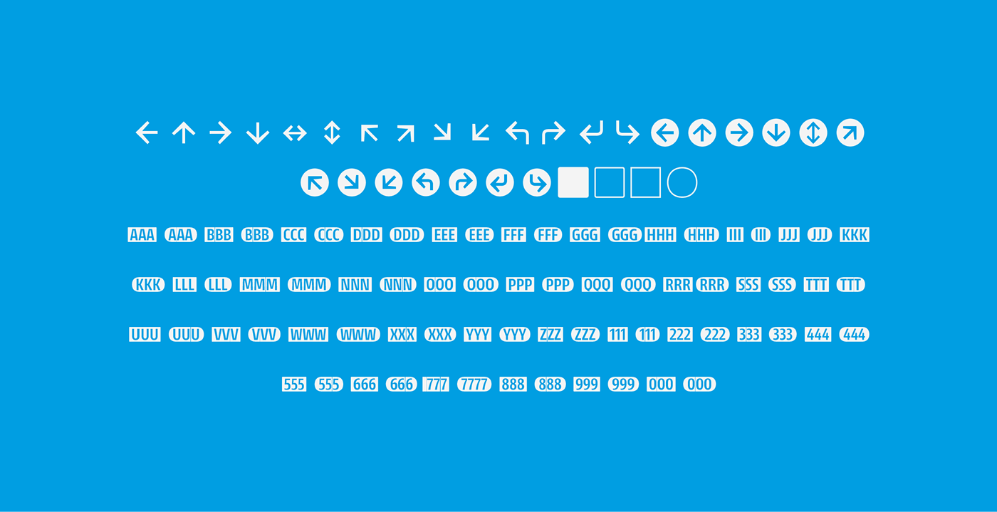 Entorno arrows and labels