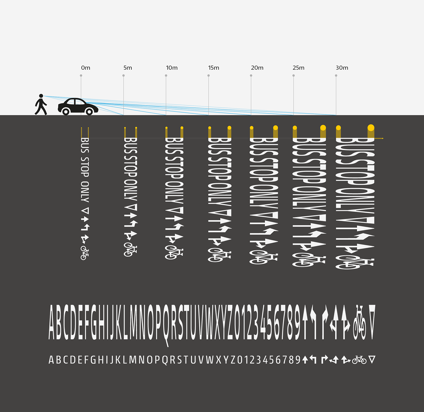 Diagram of Entorno Roadmark Variable