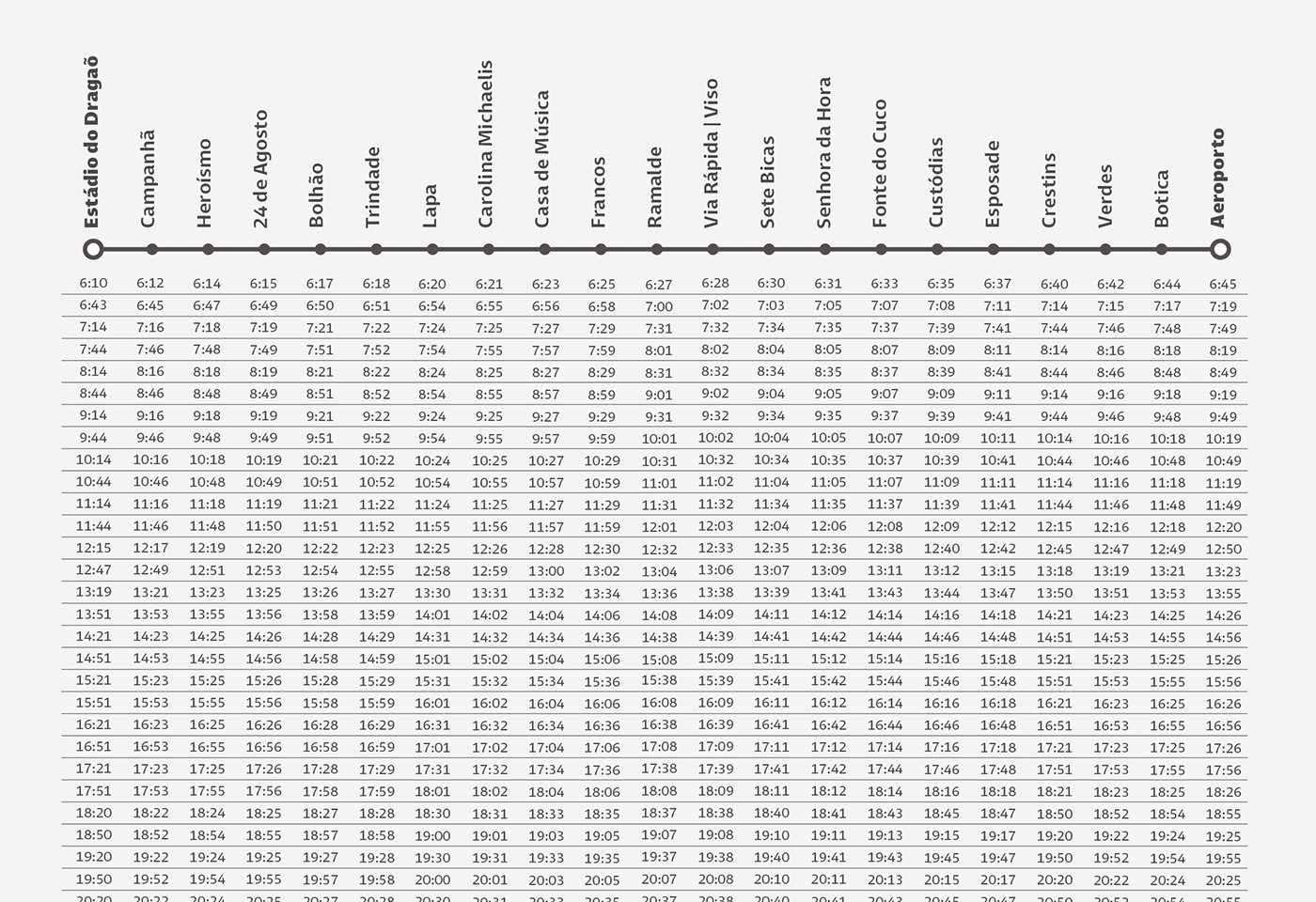 Metro time table
